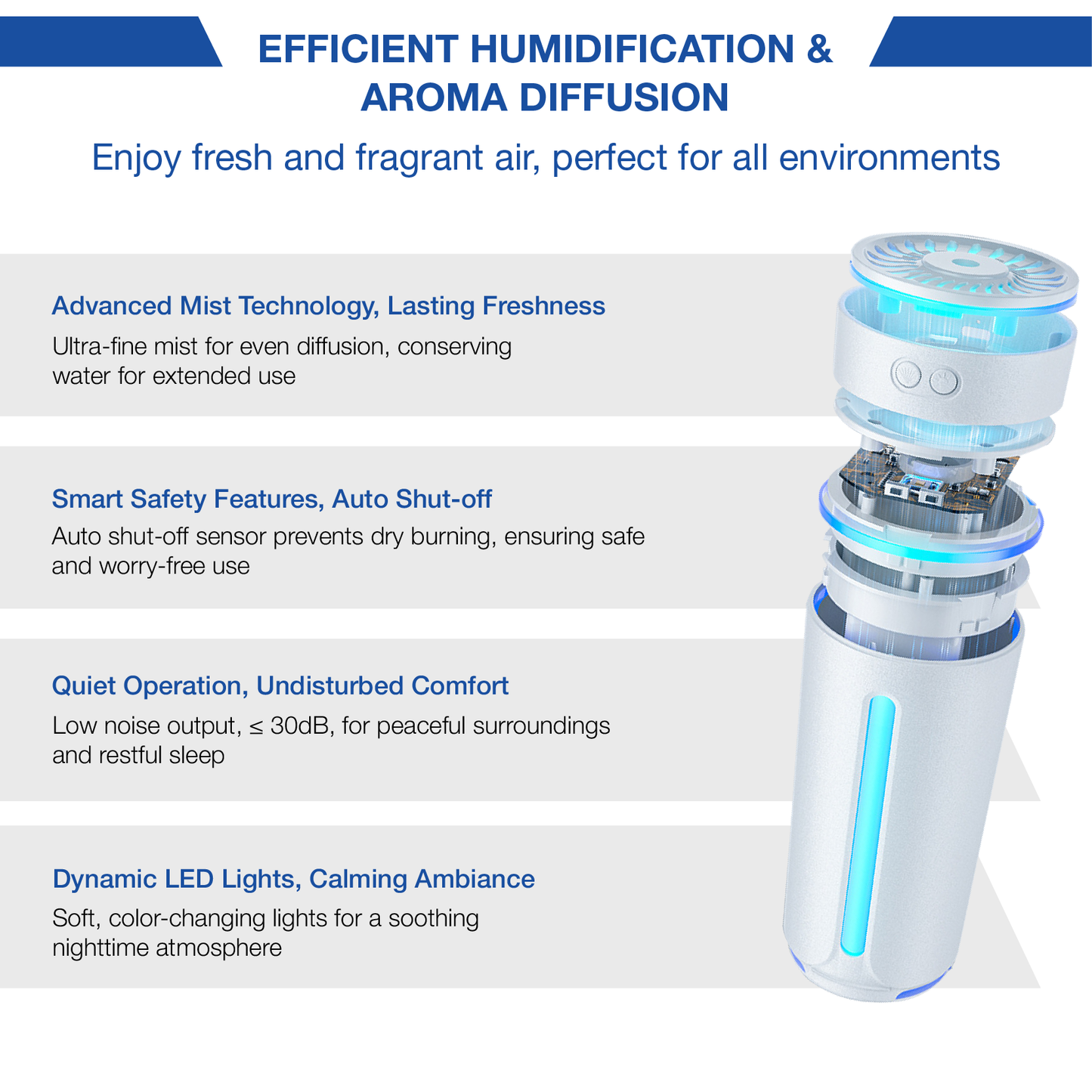 HUBBTECHPRO™ AuraMist Car & Home Humidifier with RGB LED Lights