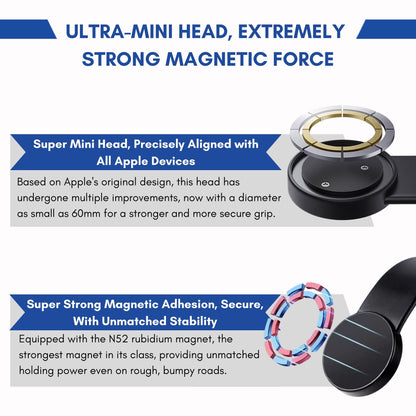 HUBBTECHPRO™ MagGrip - Strong Magnetic Phone Holder